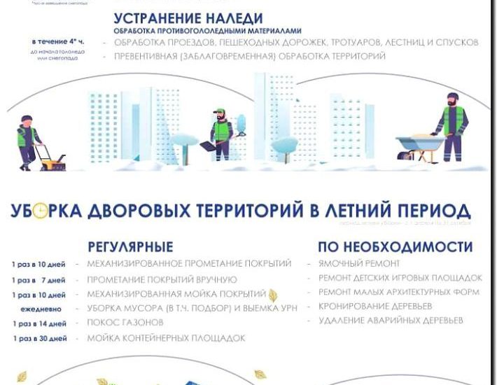 Реклама и продвижение содержания и уборки городских территорий