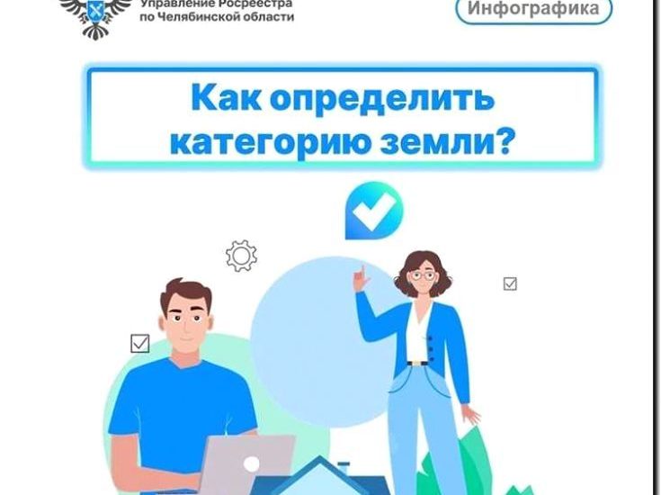 Реклама и продвижение сопровождения изменения категории земли