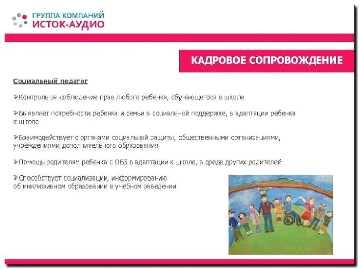 Реклама и продвижение сопровождения ребенка в школу/сад