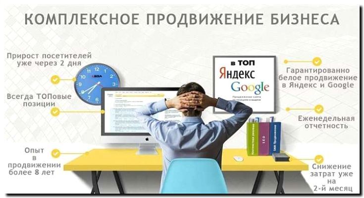 Реклама и продвижение создания базы предложений по комнатам