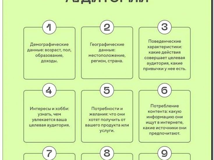 Реклама и продвижение создания чек-листов для sellers