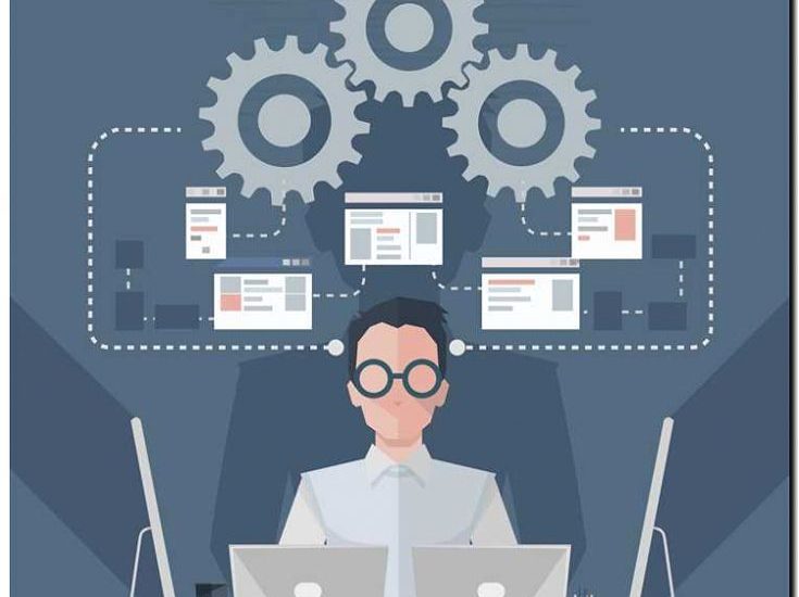 Реклама и продвижение создания программного обеспечения