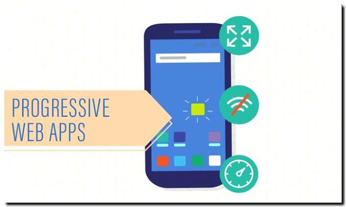 Реклама и продвижение создания Progressive Web Apps
