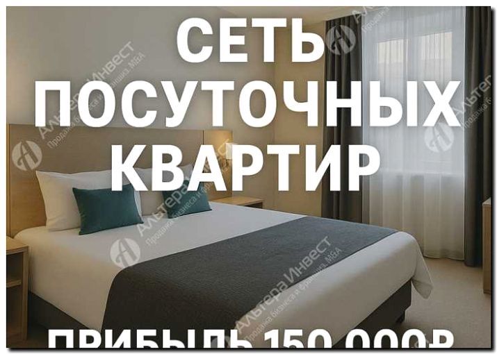 Реклама и продвижение создания сети посуточных квартир