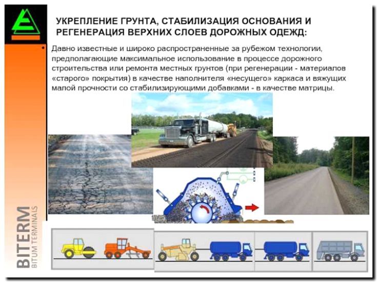 Реклама и продвижение стабилизации и укрепления грунта