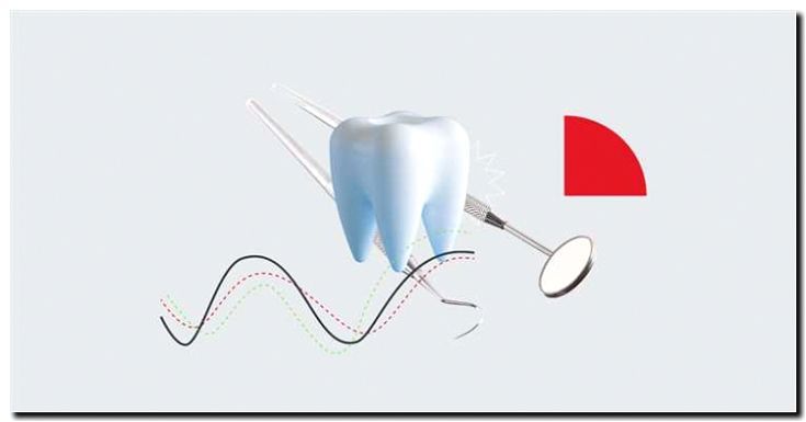 Реклама и продвижение стоматологии