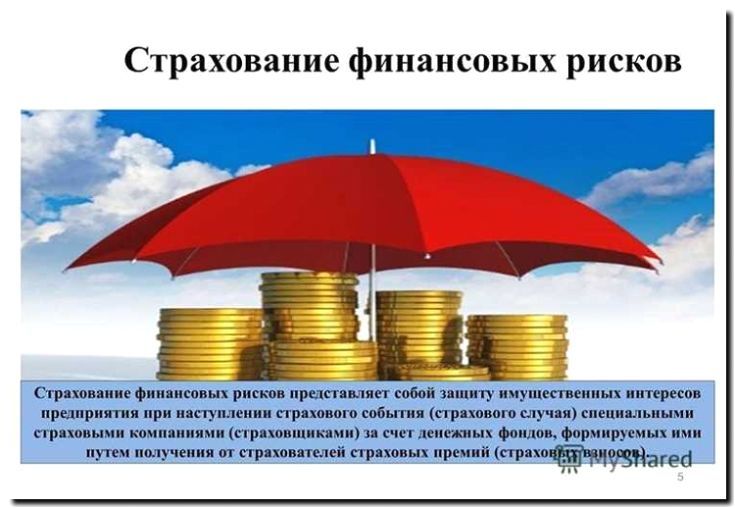 Реклама и продвижение страхования бизнеса и финансовых рисков