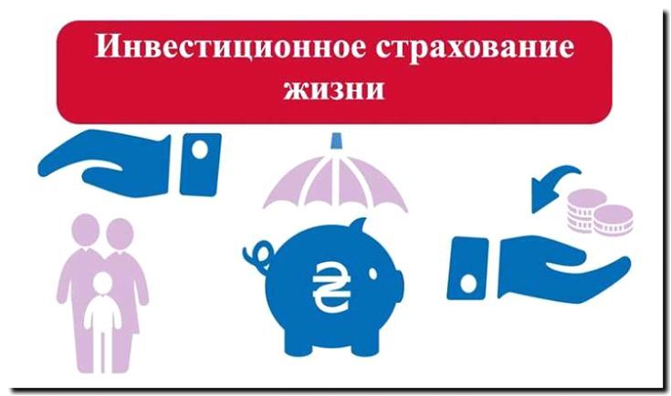 Реклама и продвижение страхования мероприятий