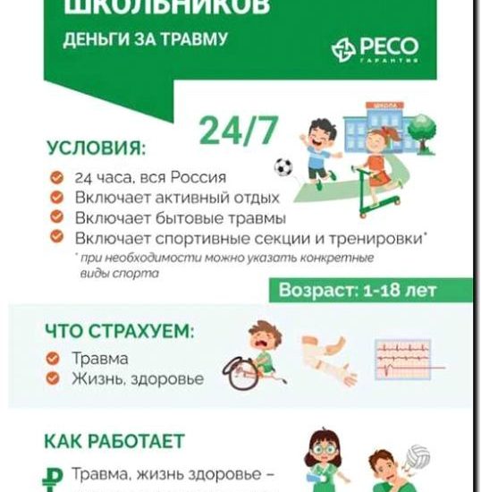 Реклама и продвижение страхования от несчастных случаев