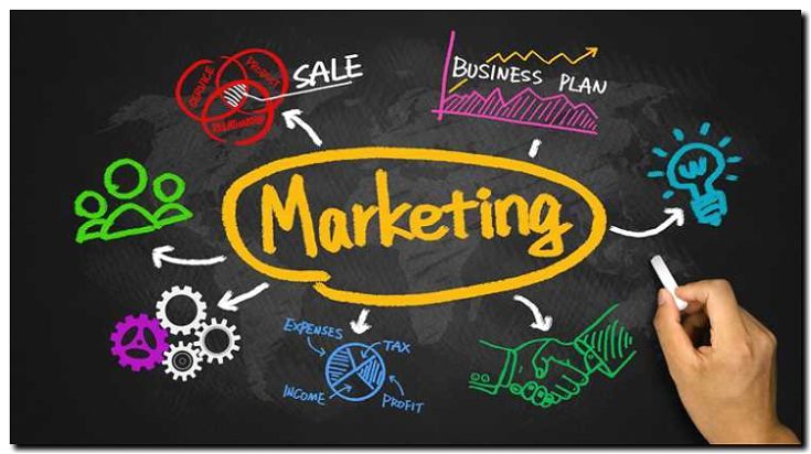 Реклама и продвижение тренерской деятельности