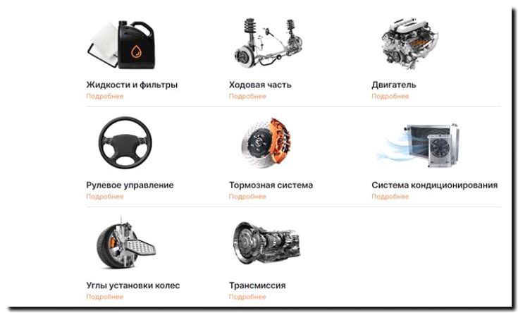 Реклама и продвижение Тюнинга и настройки картов