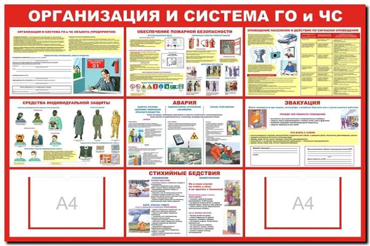 Реклама и продвижение уборки после чрезвычайных ситуаций