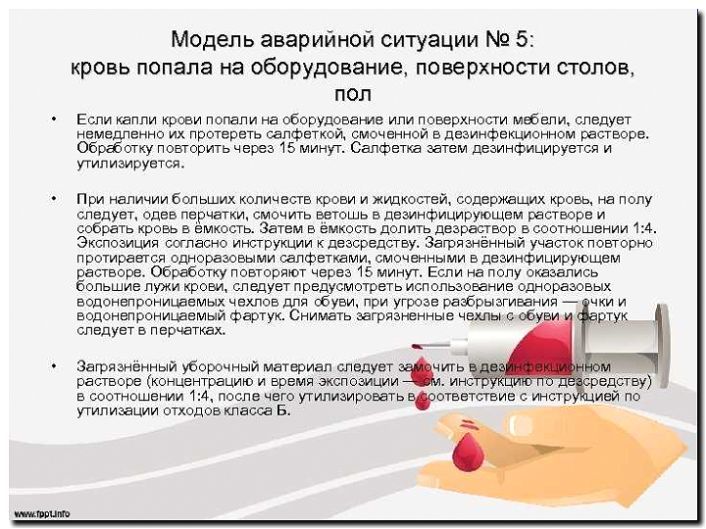 Реклама и продвижение уборки после пролива крови и биологических жидкостей
