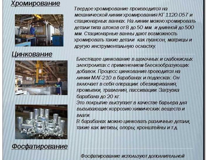 Реклама и продвижение услуг гальванических покрытий и защиты металлов