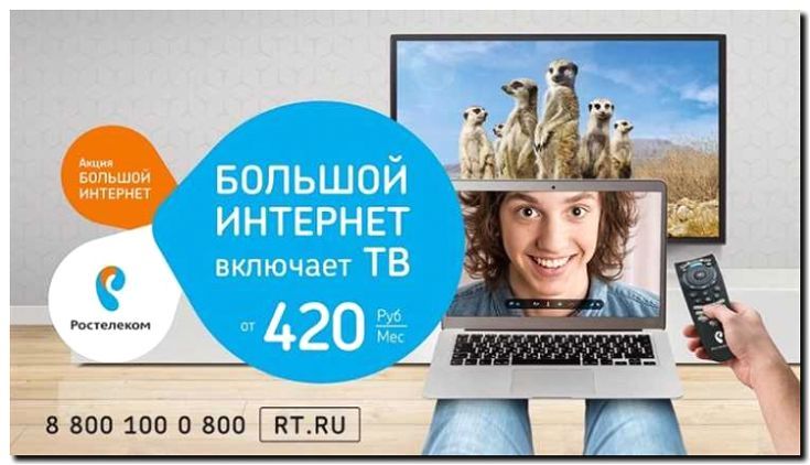 Реклама и продвижение услуг интернет-провайдера с телефонией