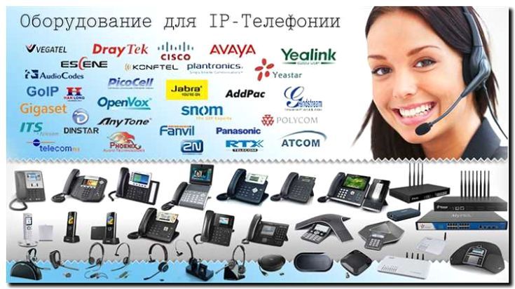 Реклама и продвижение услуг IP-телефонии для бизнеса