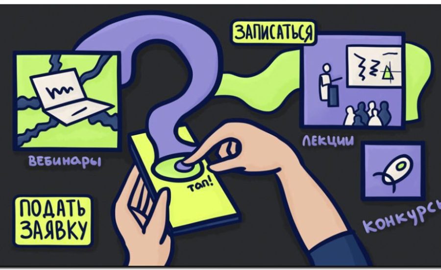 Реклама и продвижение услуг обучения работе с программами