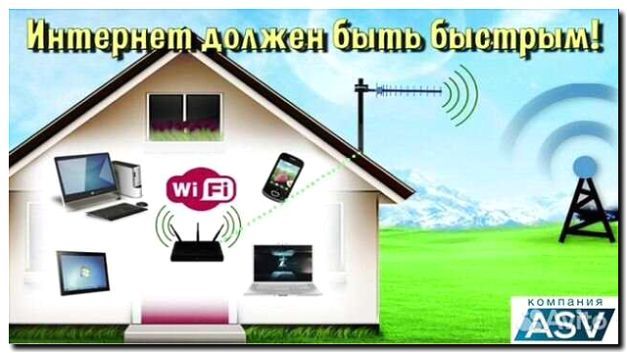 Реклама и продвижение услуг по монтажу и настройке Wi-Fi сетей для жилых комплексов
