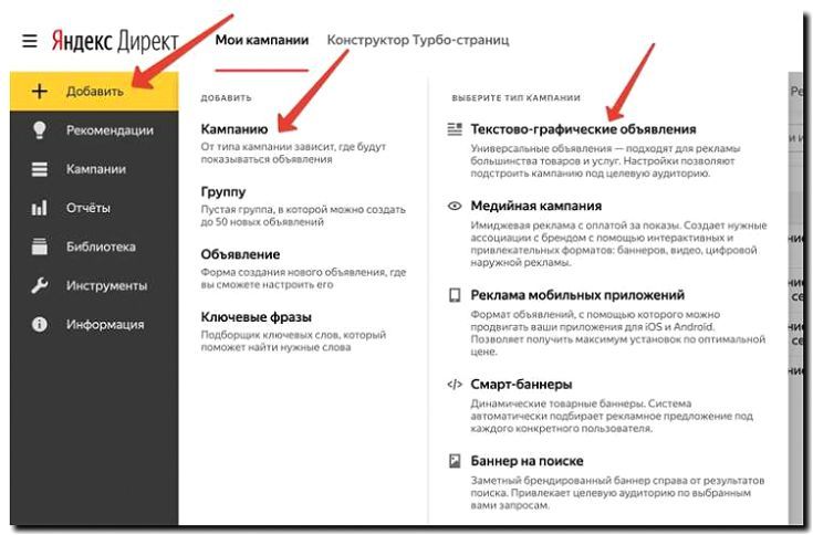 Реклама и продвижение услуг по настройке динамического