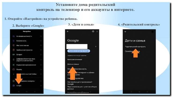 Реклама и продвижение услуг по настройке родительского контроля в сети