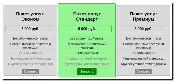 Реклама и продвижение услуг по установке офисных пакетов