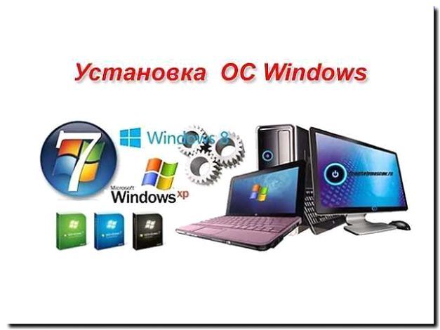 Реклама и продвижение услуг по установке операционных систем