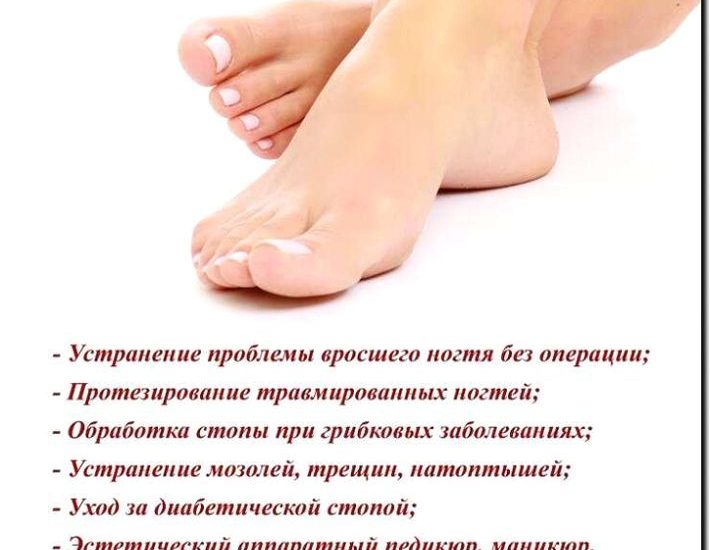 Реклама и продвижение услуг подологии