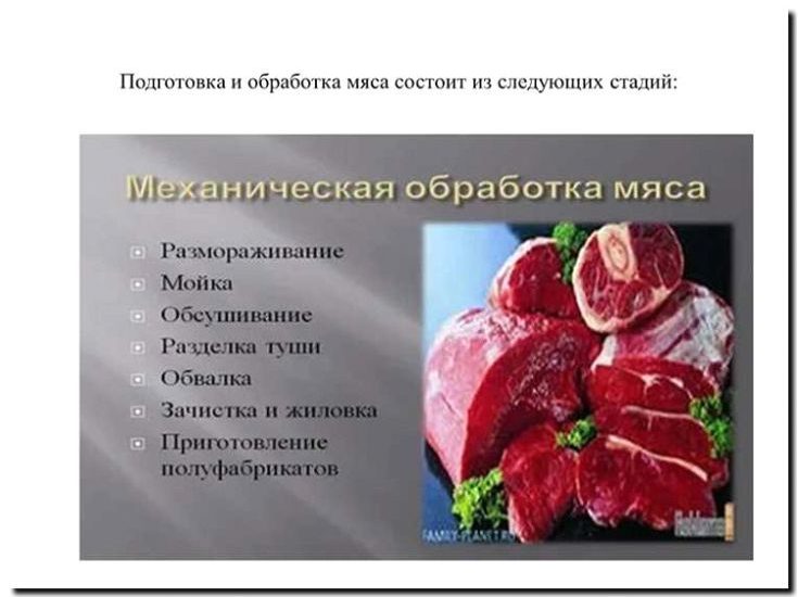 Реклама и продвижение услуг разделки и приготовления мяса