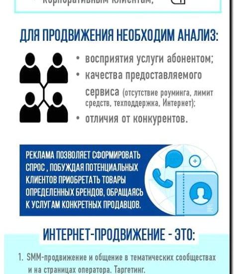 Реклама и продвижение услуг виртуального оператора связи