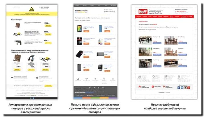Реклама и продвижение услуги прямого маркетинга (email