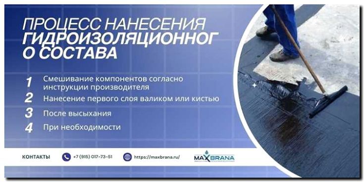 Реклама и продвижение установки гидроизоляции