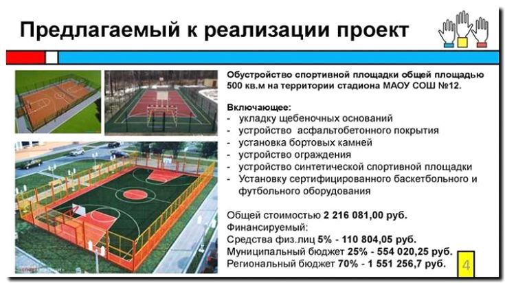 Реклама и продвижение устройства спортивных площадок