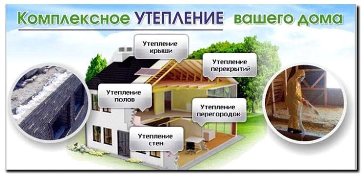 Реклама и продвижение утепления и гидроизоляции