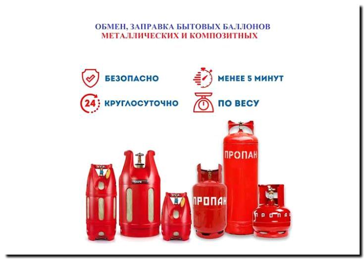 Реклама и продвижение утилизации и заправки баллонов