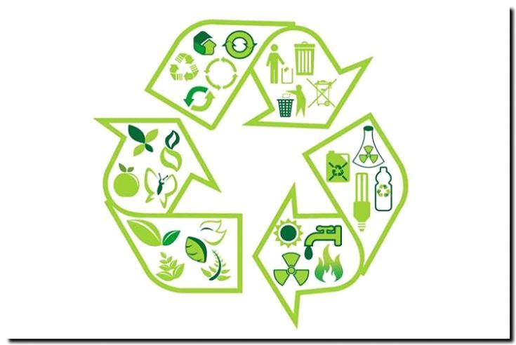 Реклама и продвижение утилизации отходов