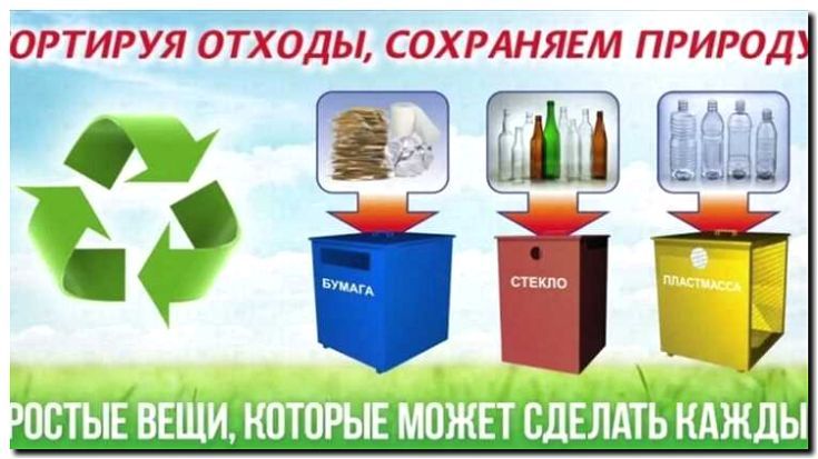 Реклама и продвижение утилизации складских отходов