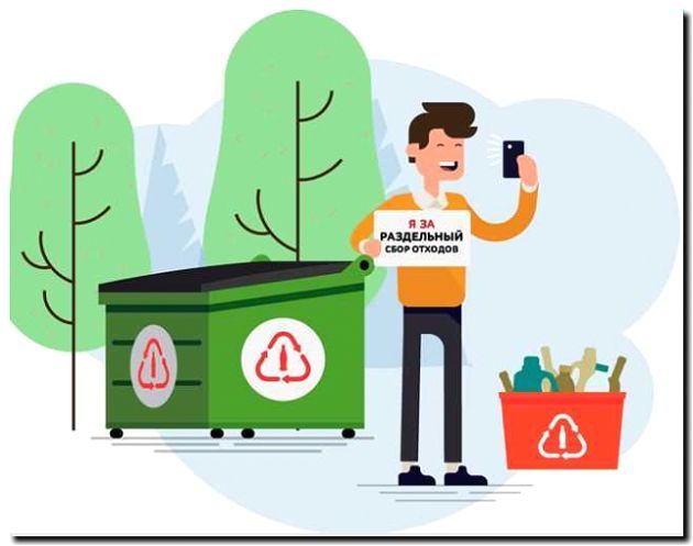 Реклама и продвижение вывоза и утилизации ТКО