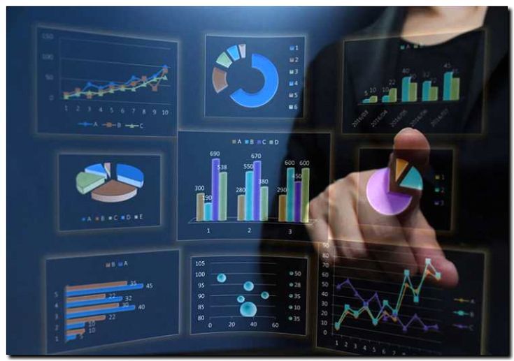 Реклама и продвижение визуализации данных