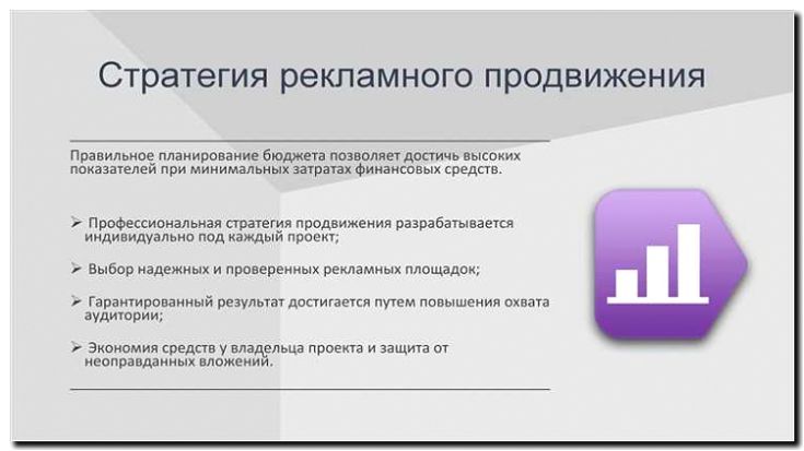 Реклама и продвижение визуализации рекламных кампаний