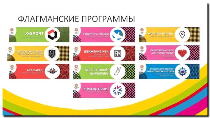 Реклама и продвижение волонтерских программ и менеджмента