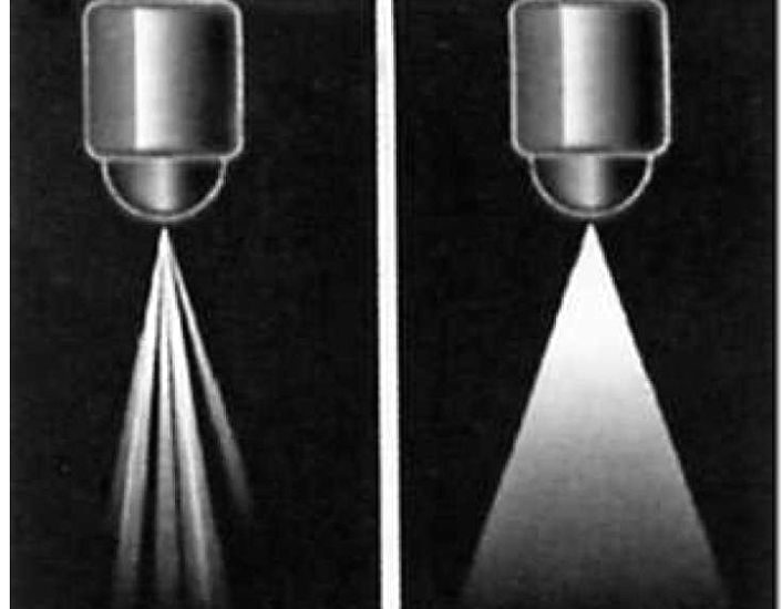 Реклама и продвижение замены распылителей
