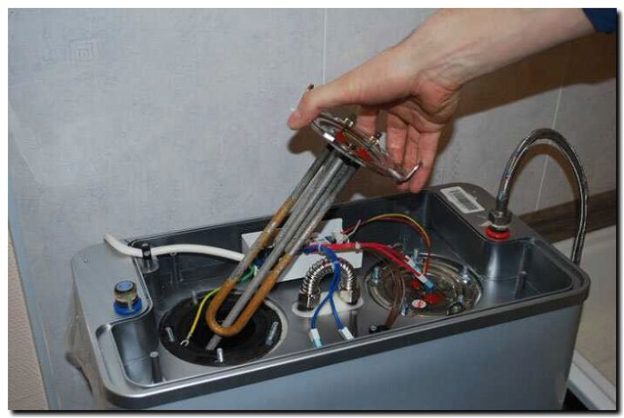 Реклама и продвижение замены ТЭНа