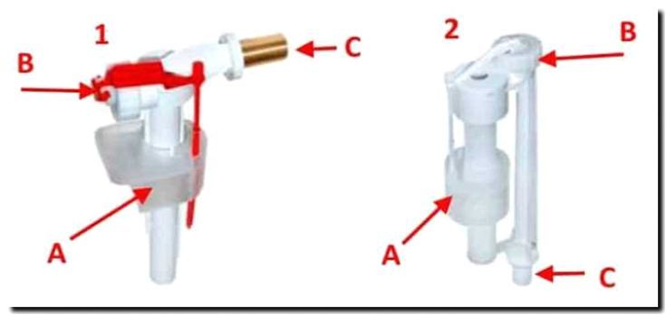 Реклама и продвижение замены заливного клапана